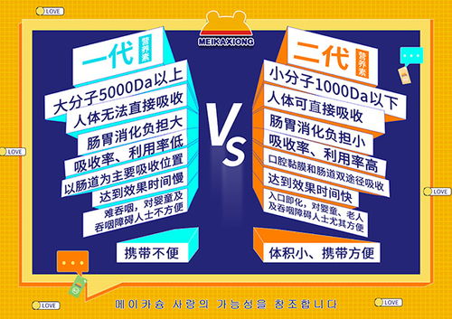美卡熊二代營養(yǎng)素口溶膜營養(yǎng)品 母孕嬰童市場線上招商火熱進(jìn)行中