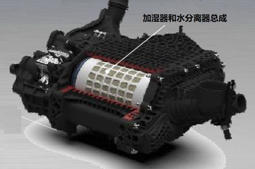 奔馳燃料電池汽車動(dòng)力系統(tǒng)技術(shù)解析 從“電堆”到車輪的綠色能量革命